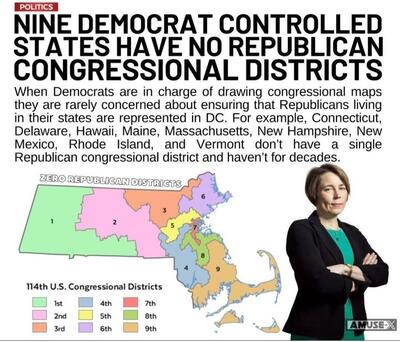 9 STATES NO CONGRESSIONAL DIST