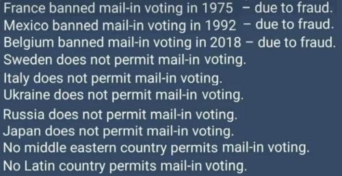 mail in voting