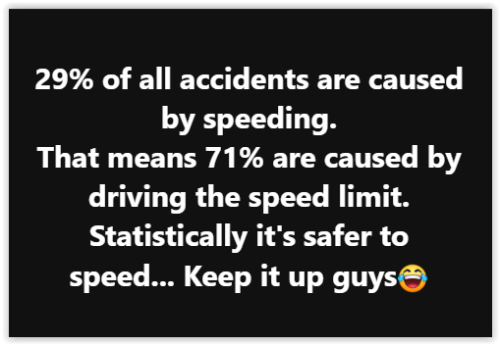 Accidents And Speeding