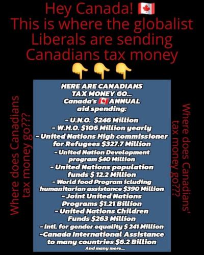 sending canadian monsy