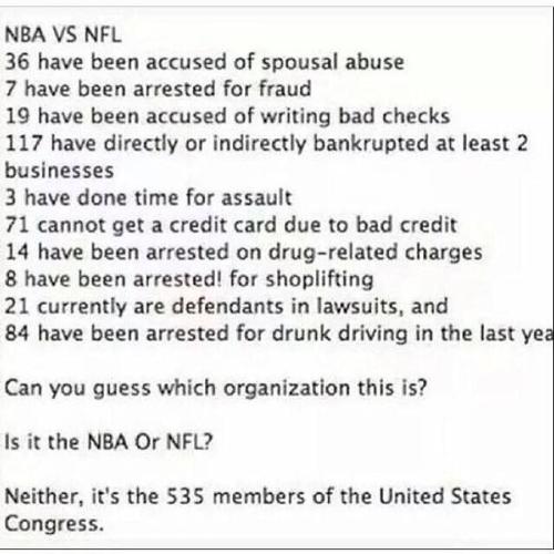 nba vs nfl