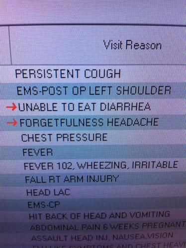 unable to eat diarrhea