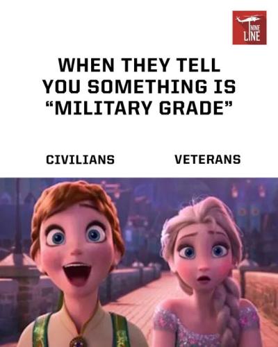 military-grade