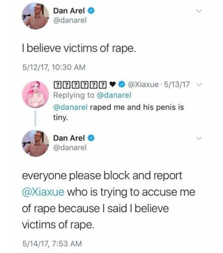 rape victims