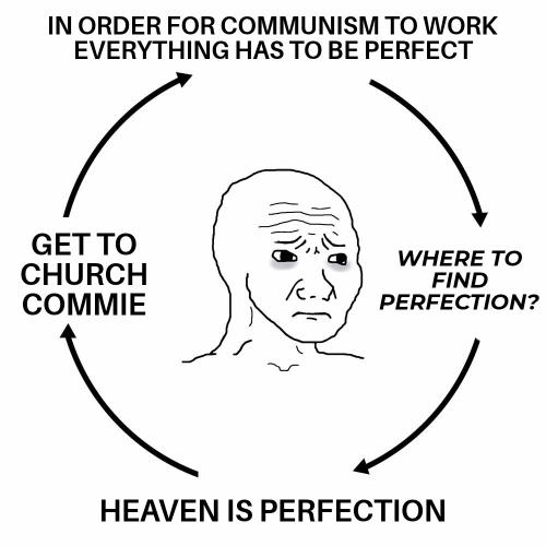 Wojak Cycle 27082025185702