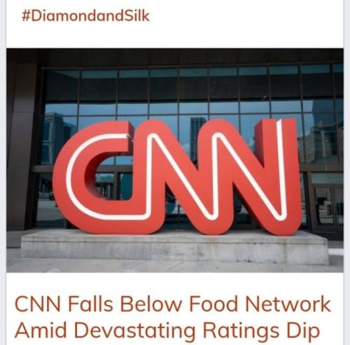 CNN Ratings