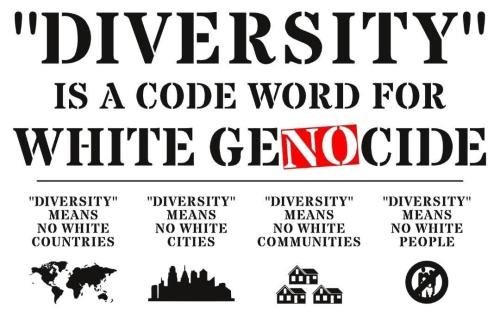 Authoritarian Parallels: Nazism, Islamist Rule, and the Role of the Far Left