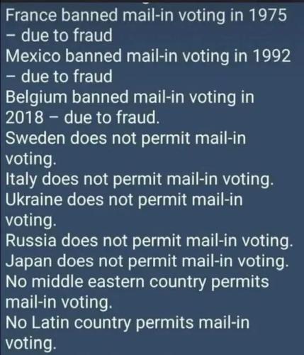 mail in voting