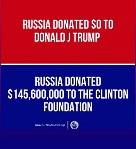 Real Russian Collusion