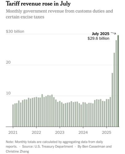 14:35:27 GMT-0500 (Central Daylight Time).image