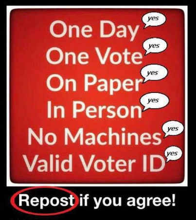 voter id18