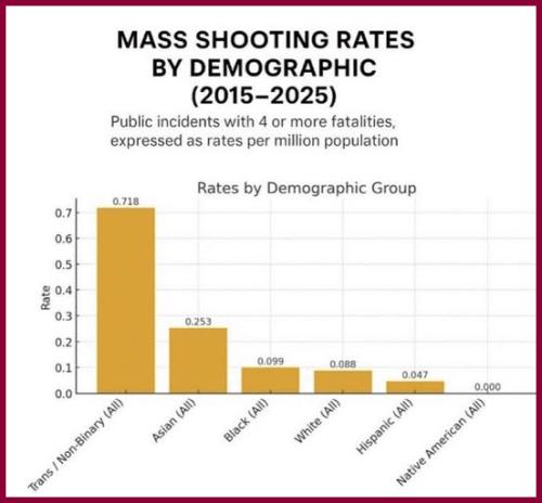 541122187_816198864066362_2926181167818067166_n