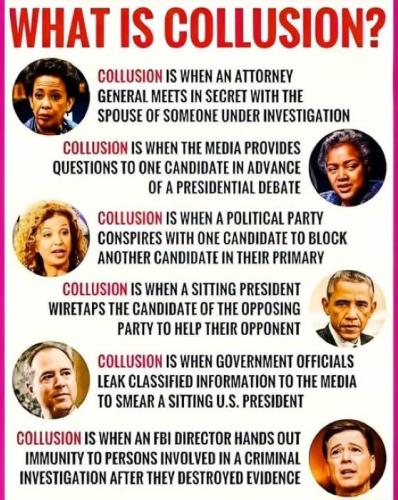 Collusion