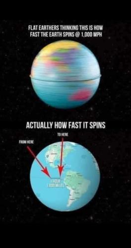 flat earthers