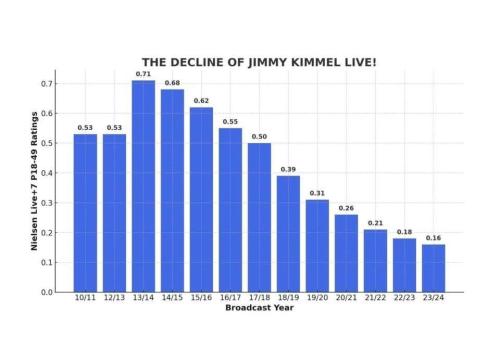 b25fa4b0-6178-45dd-a05b-65bcd5e47231