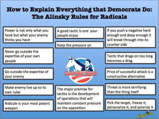 SAUL ALINSKY PICK THE TARGET