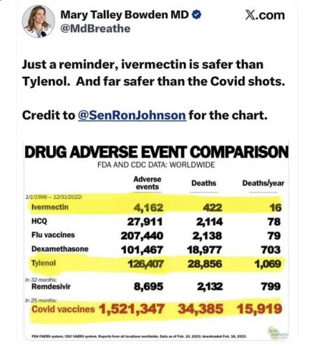 adverse-event-comparison