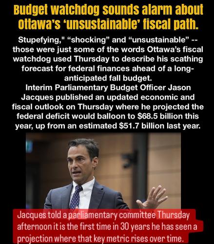 budget watchdog sound the alarm