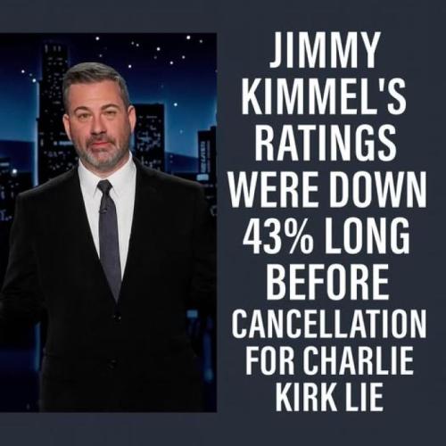 Kimmel's Ratings