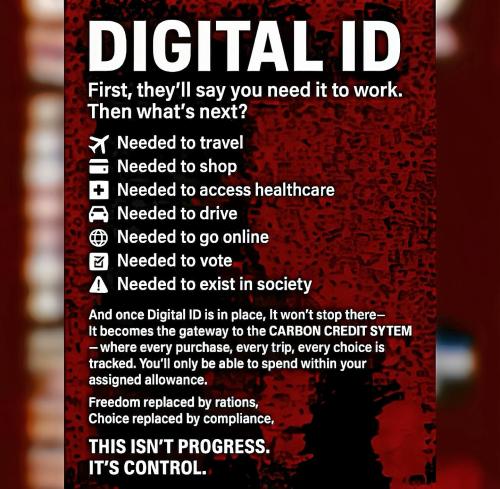 digital ID
