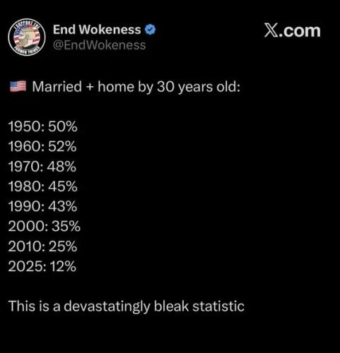 devastating-statistic