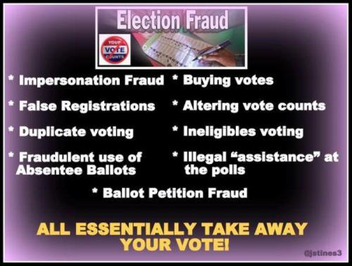 Election Fraud