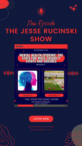 Copy of Copy of Brown Minimal New Episode Podcast Your Story