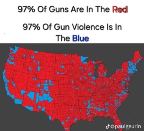 GUNS 9999999999999999