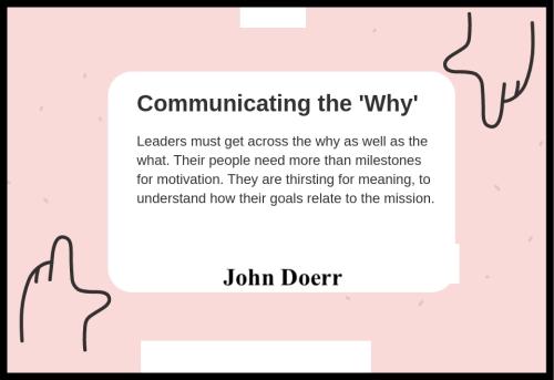 1-Leadership & Milestones