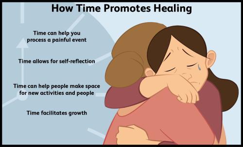 1D-Time and Reflection