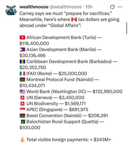 prepare for sacrifice