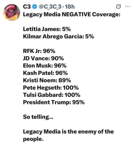 negative coverage