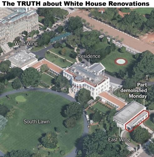 The Truth about White House renovations.768px