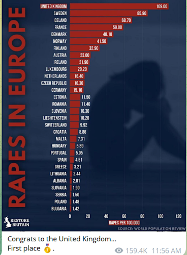 RAPES THIRD WORLD COUNTRIES