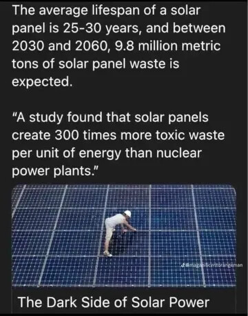 solar-panels