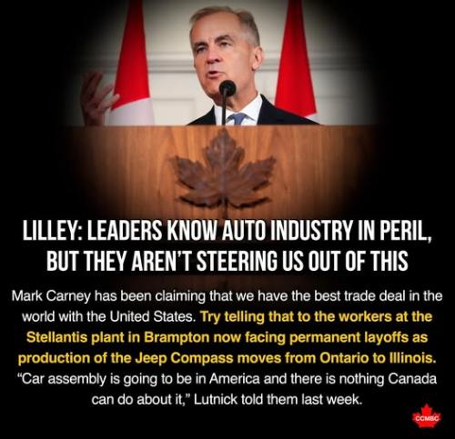 auto industry in peril