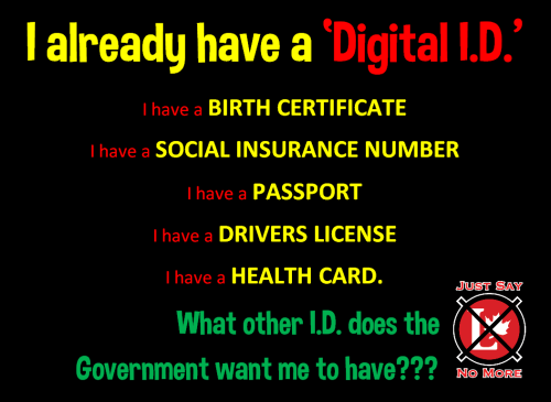 digital ID