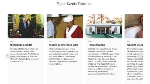 WHITEHOUSE BALL ROOM