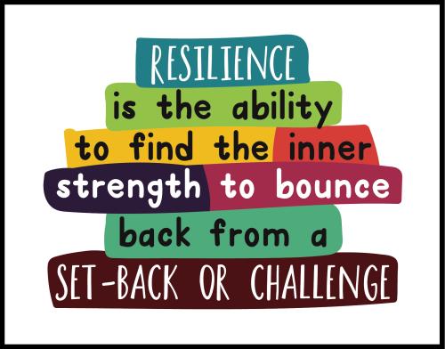 1B-Slinky & Resilience