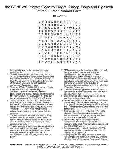 theSRNEWSProjectTodaysTarget-SheepDogsAndPigsLookAtTheHumanAnimalFarm