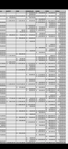 Funder and organization that funneled payment no kings