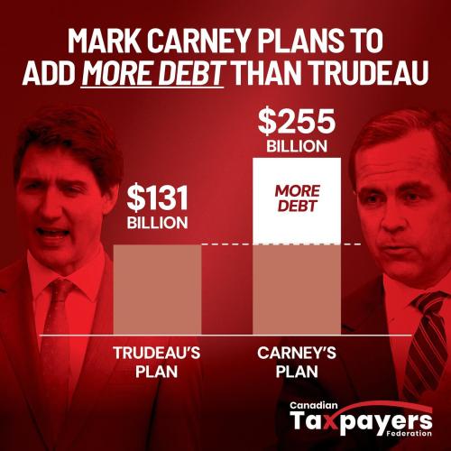 more debt