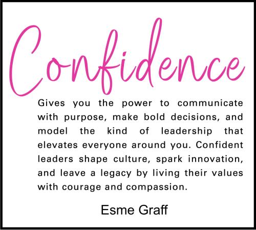 1-Confidence "Give you" Power In leadership