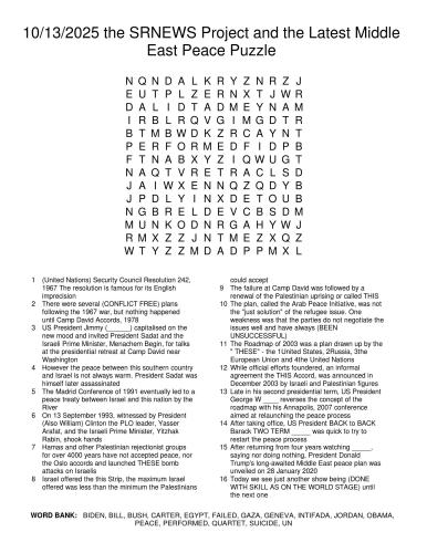 10132025TheSRNEWSProjectAndTheLatestMiddleEastPeacePuzzle