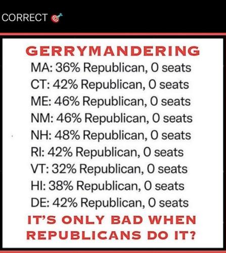 a gerrymander f