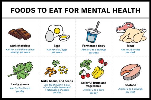 1B-Know Your Ingredients