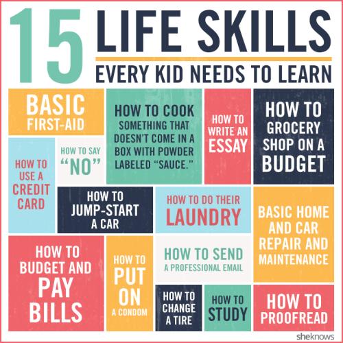 Life_Skills_Every_Kid_Needs_high_school
