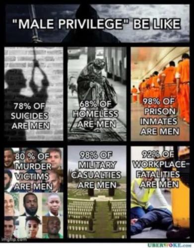 male-privilege