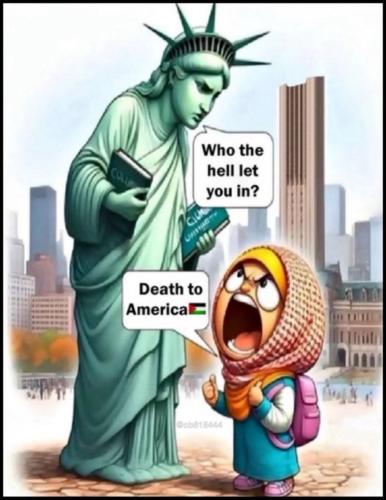 Tolerating Evil is not Liberating