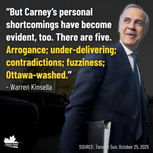 personal short comings